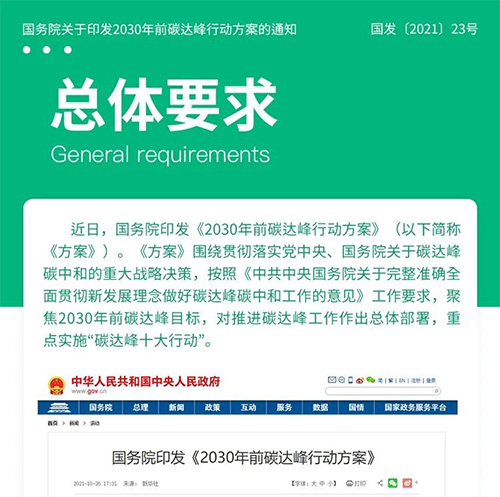 大力推进绿色低碳科技创新!国务院印发《2030年前碳达峰行动方案》
